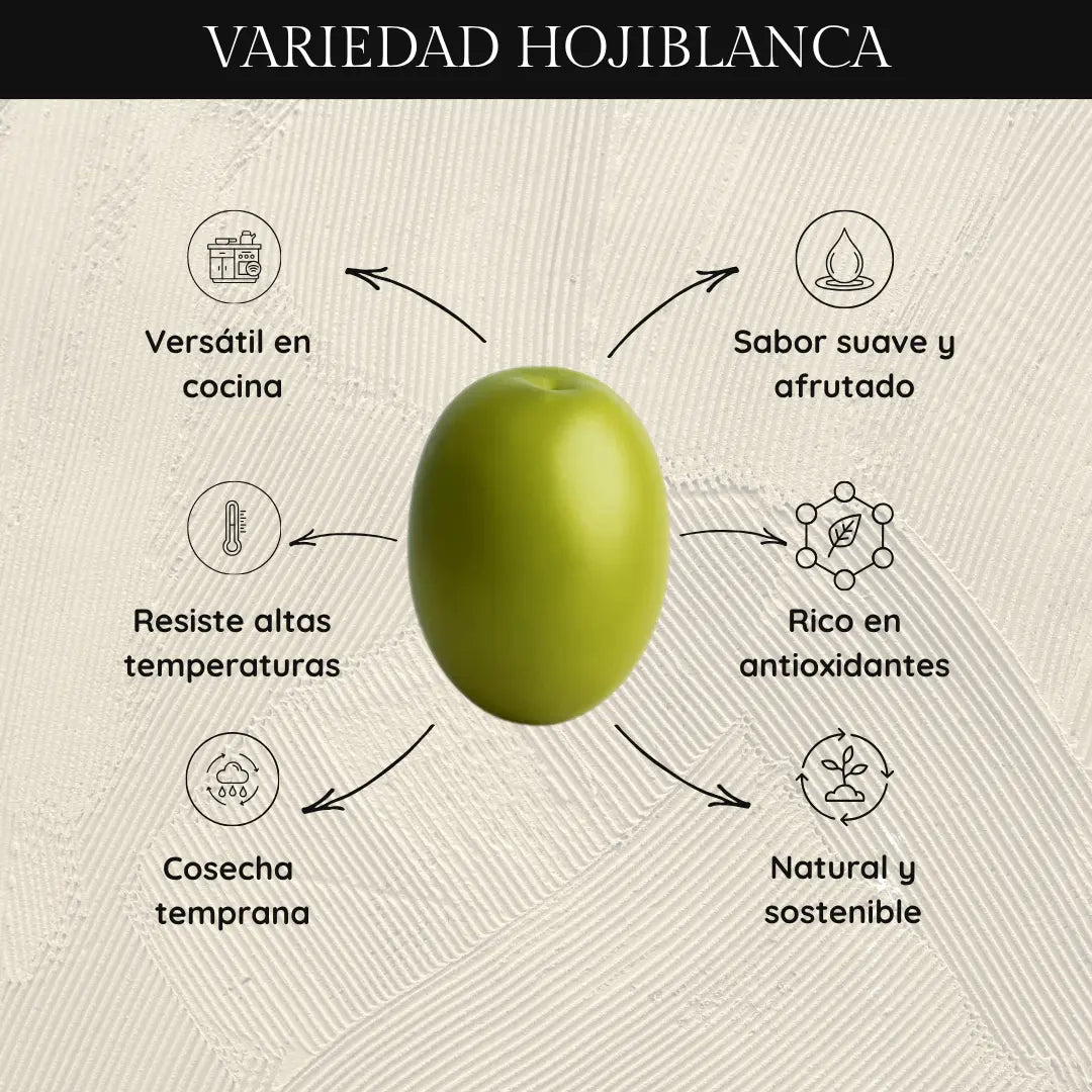 Pack Cantolivo Gourmet Experience (Nueva Cosecha 2025/2026)